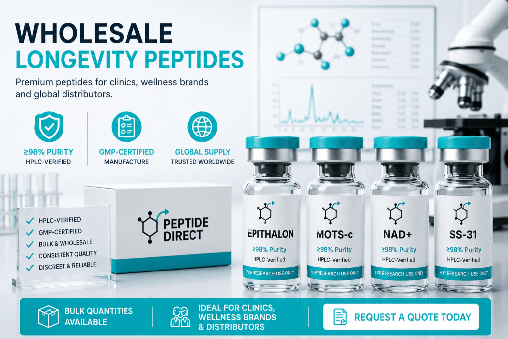 Wholesale longevity and anti-aging peptides — Epithalon, MOTS-c, NAD+ and SS-31 lyophilised powder for clinics and distributors