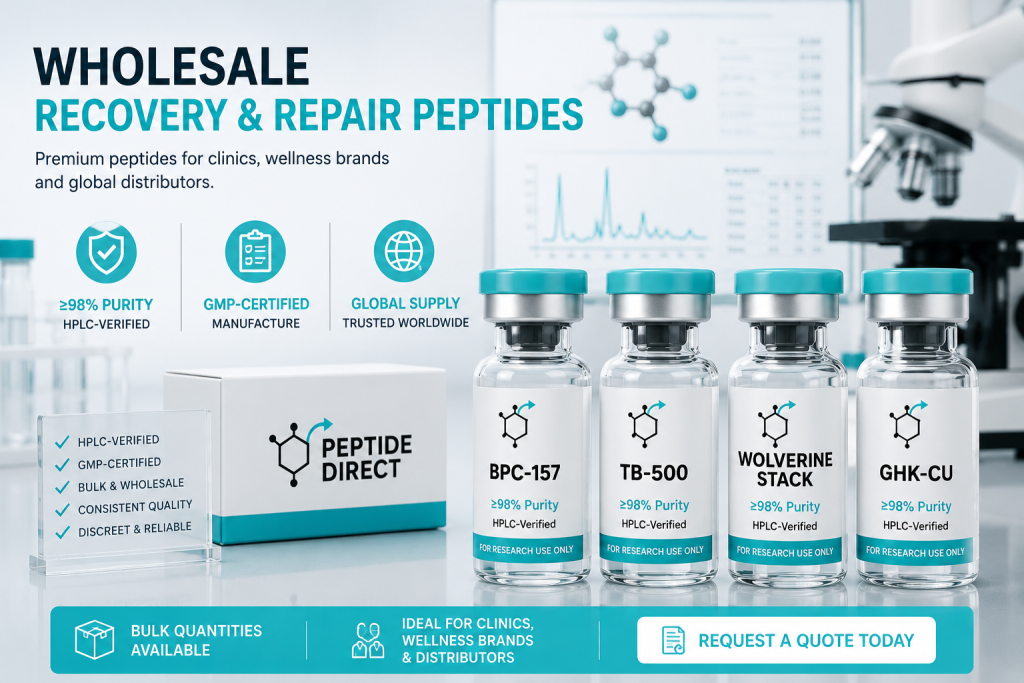 Wholesale recovery and repair peptides — BPC-157, TB-500 and GHK-CU lyophilised powder for clinics and distributors