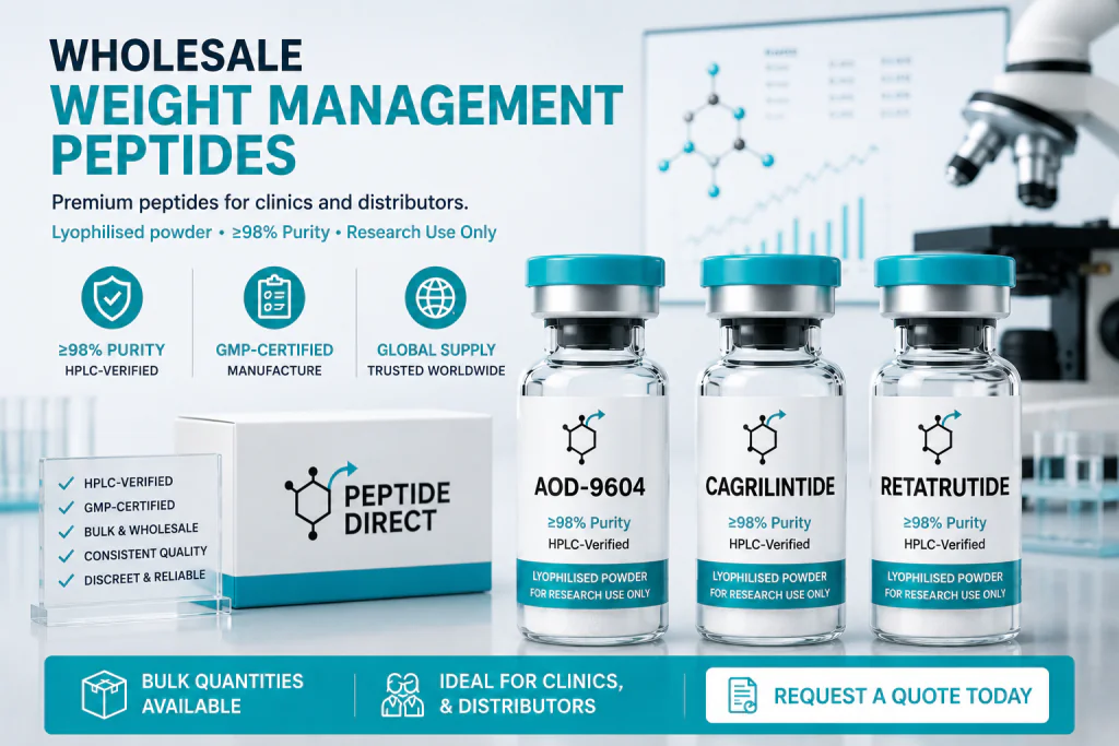 Wholesale weight management peptides — AOD-9604, Cagrilintide and Retatrutide lyophilised powder for clinics and distributors