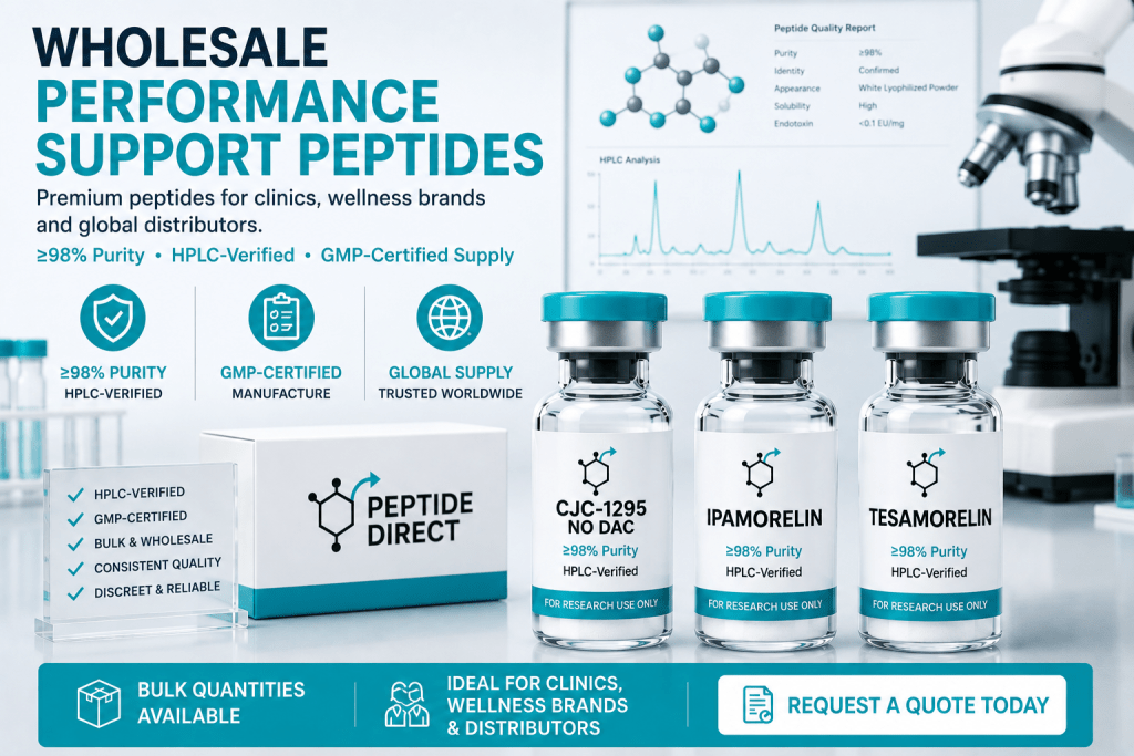 Wholesale performance support peptides — CJC-1295 No DAC, Ipamorelin and Tesamorelin lyophilised powder for clinics and distributors